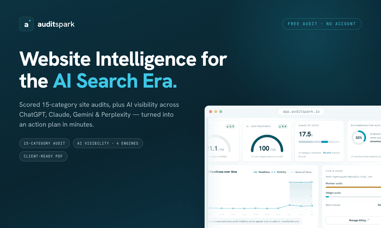 AuditSpark scored audit dashboard — readiness, AI visibility, share of voice, and recommendation rate.